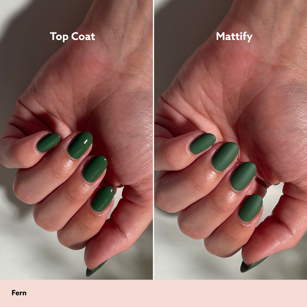 Mini Mattify Top Coat