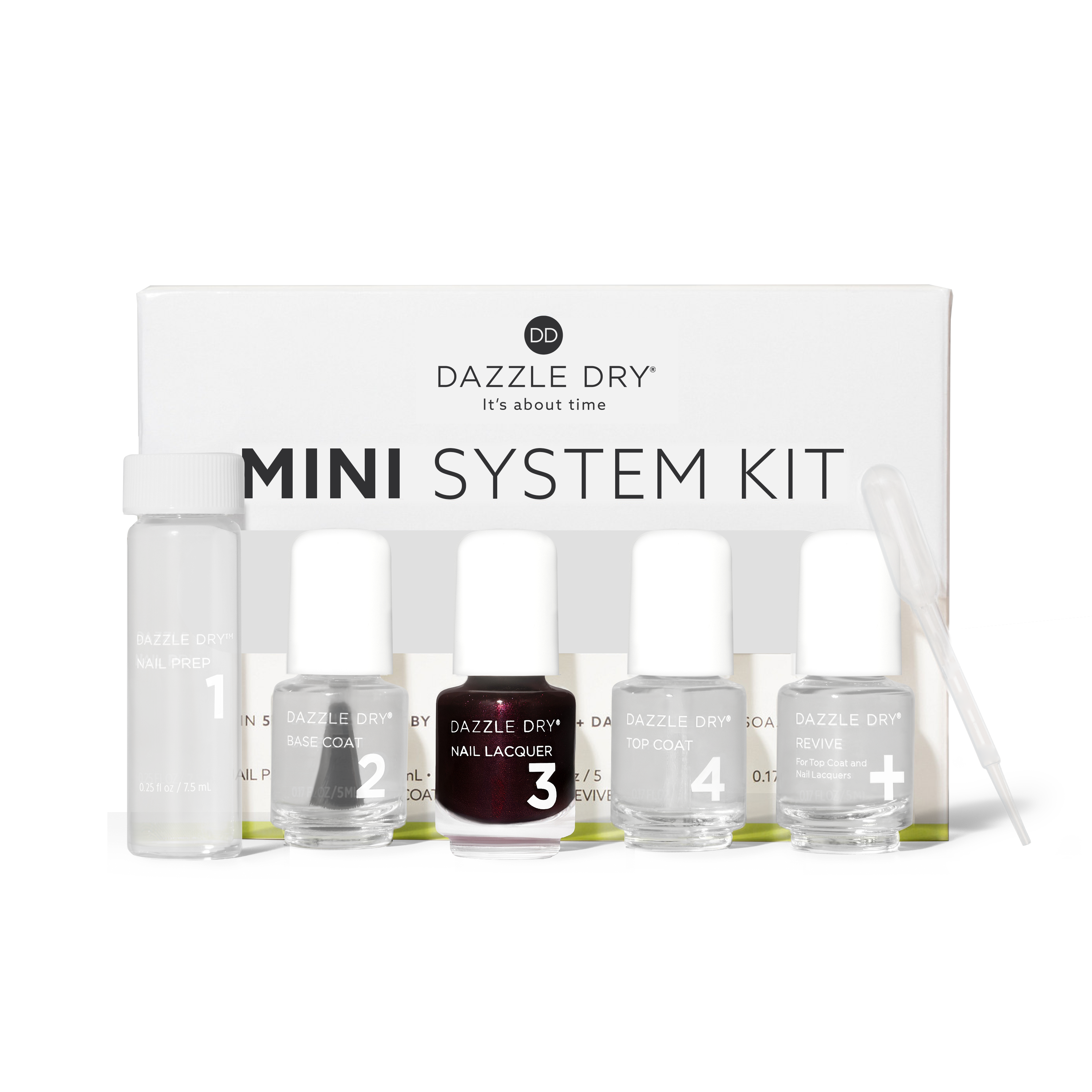 Merlot Mini Kit