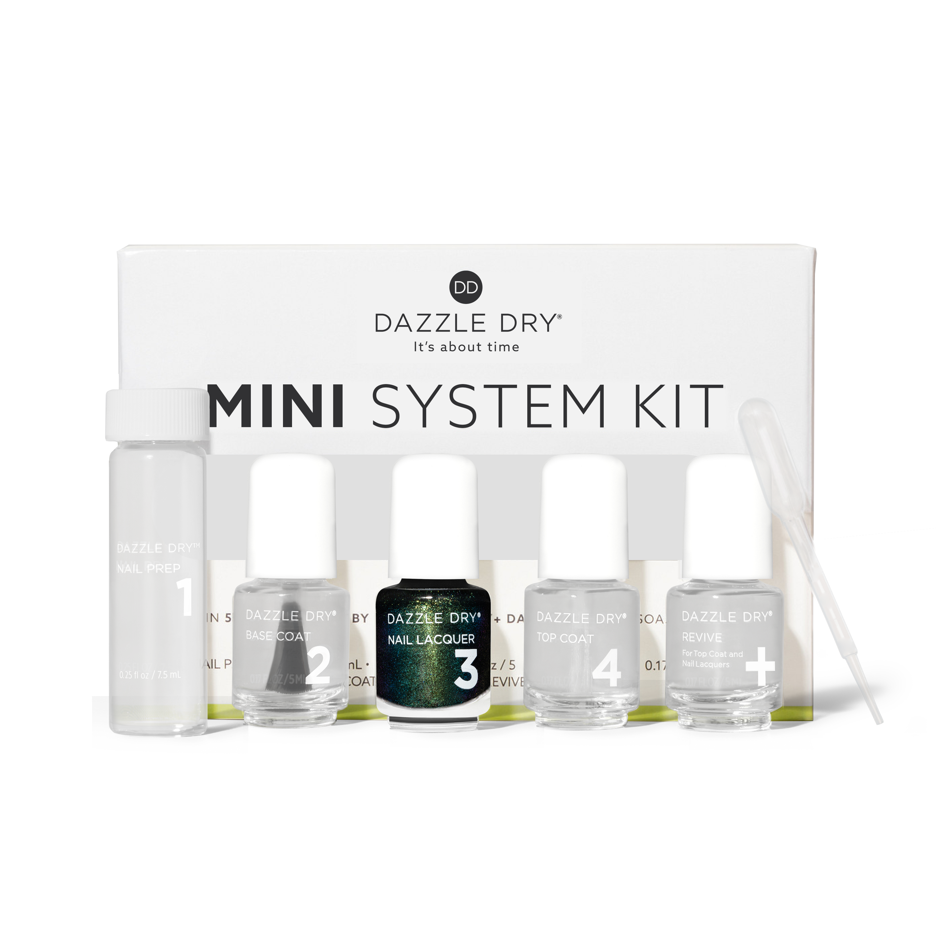 Dragonfly Mini Kit