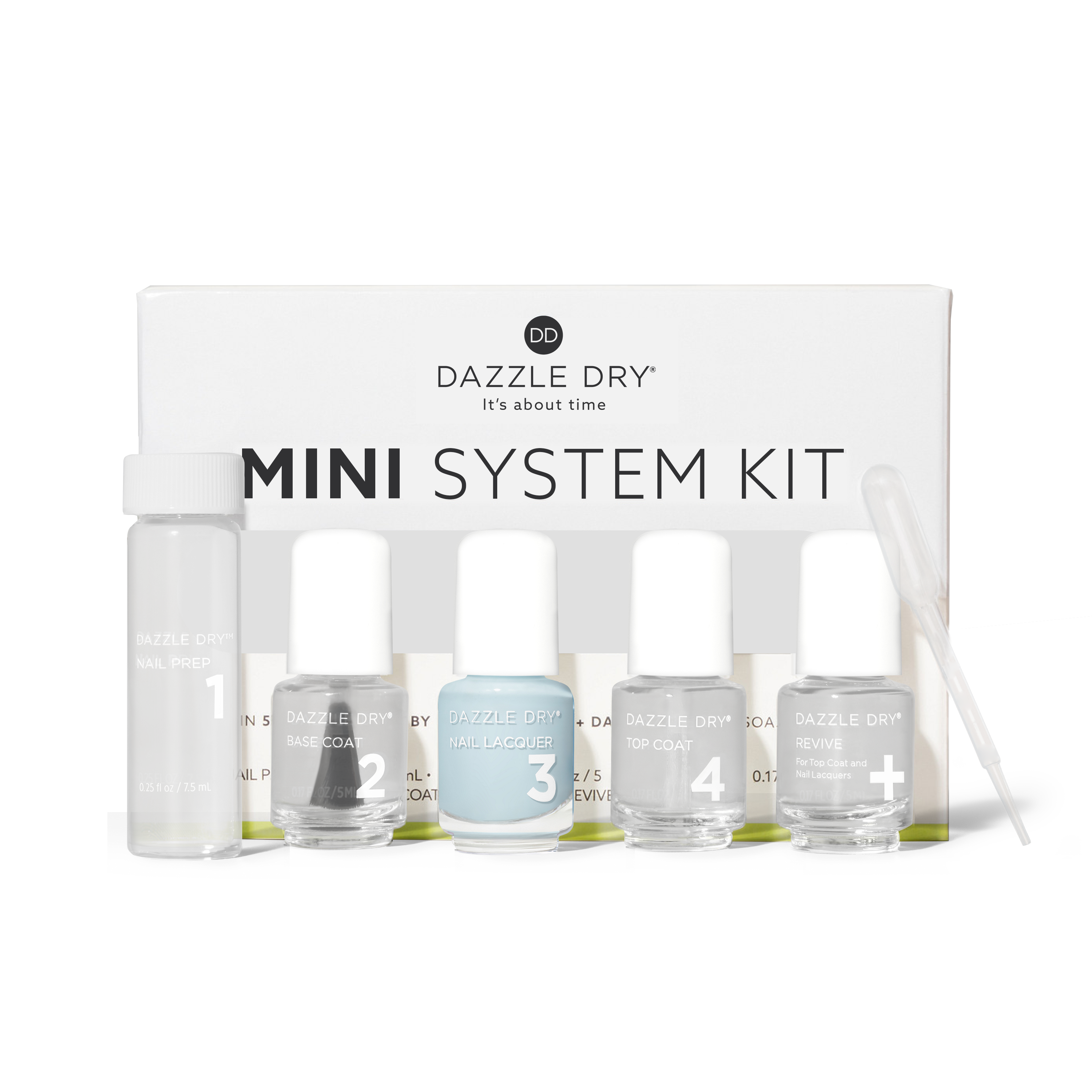 Checkmate Mini Kit