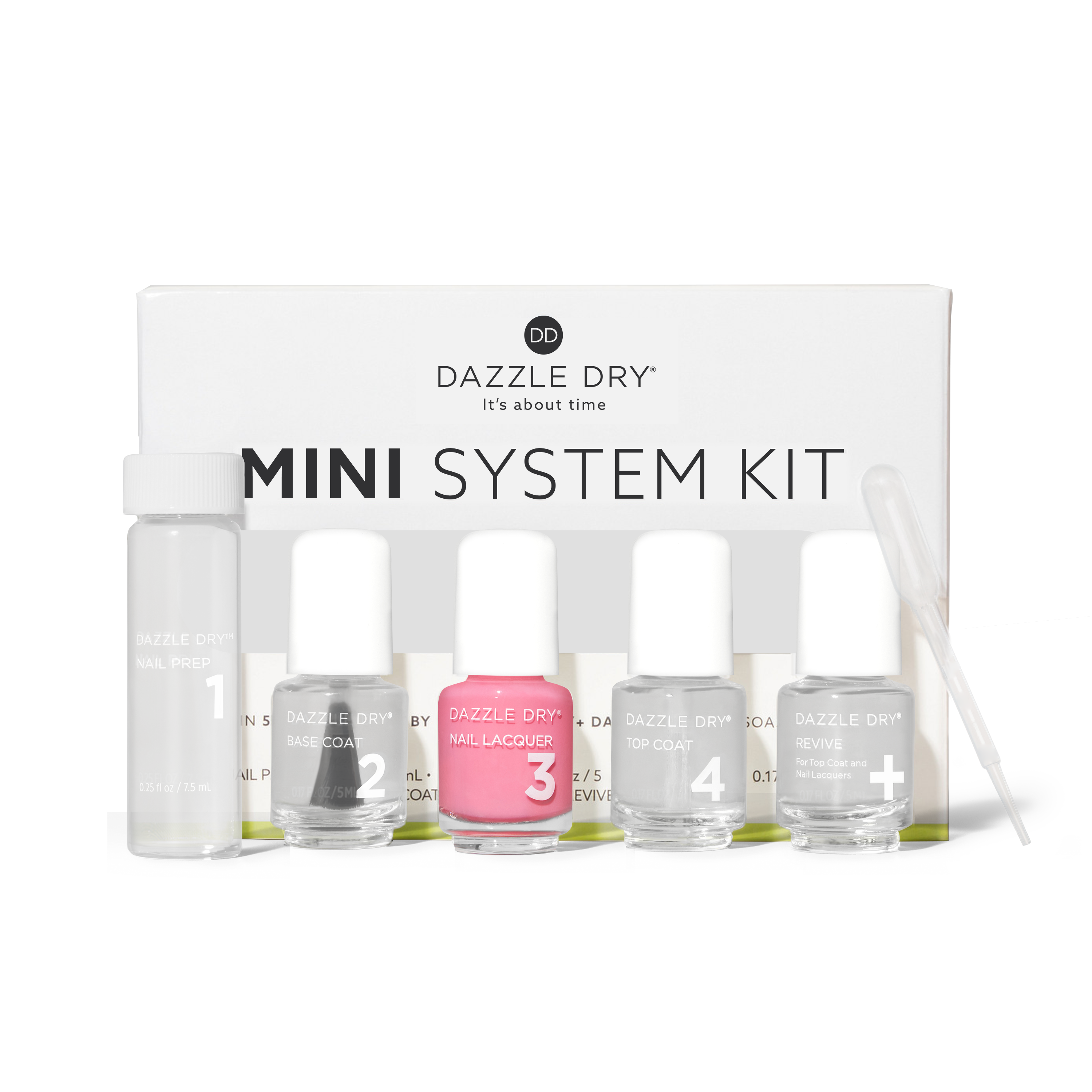 Soulmate Mini Kit