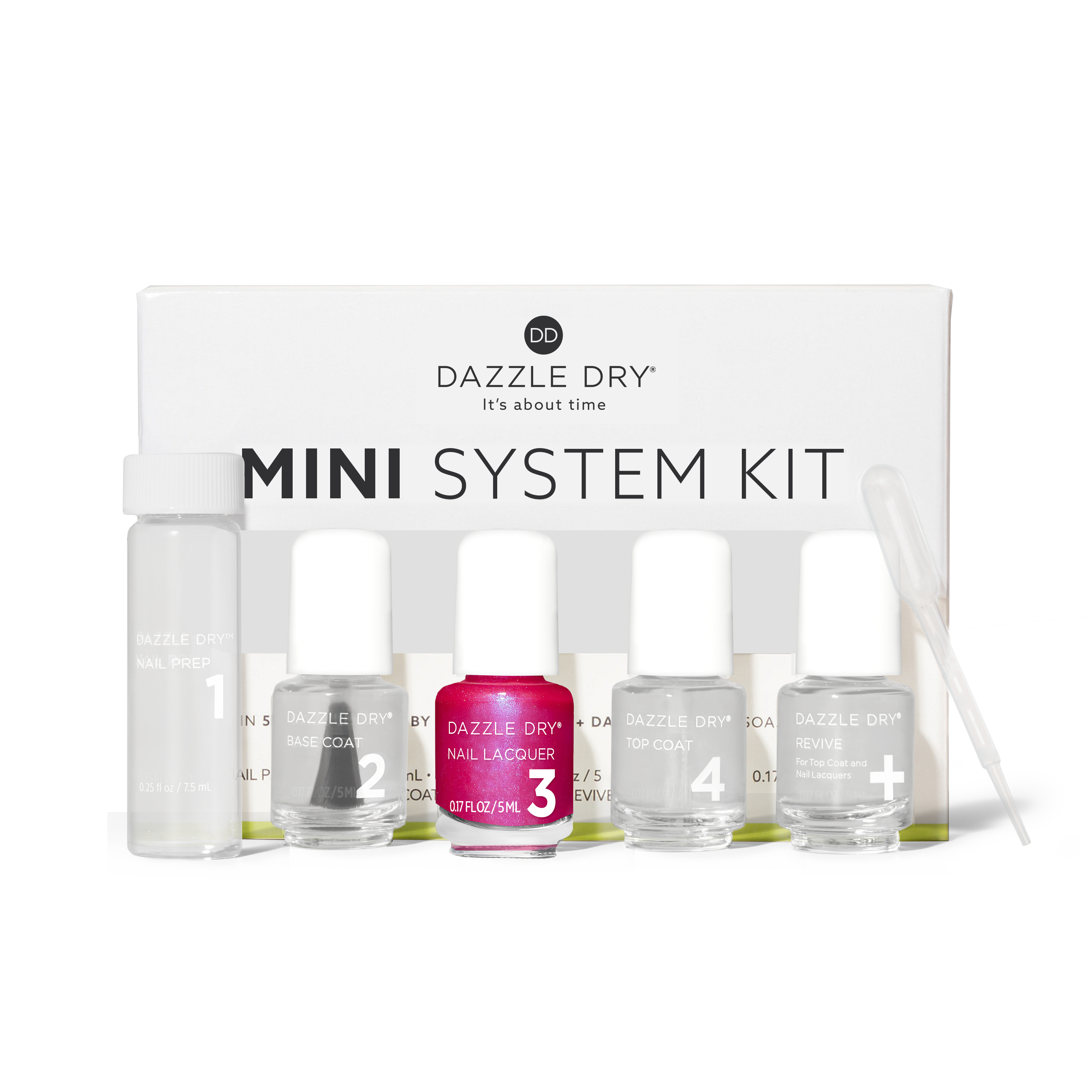 Beloved Mini Kit