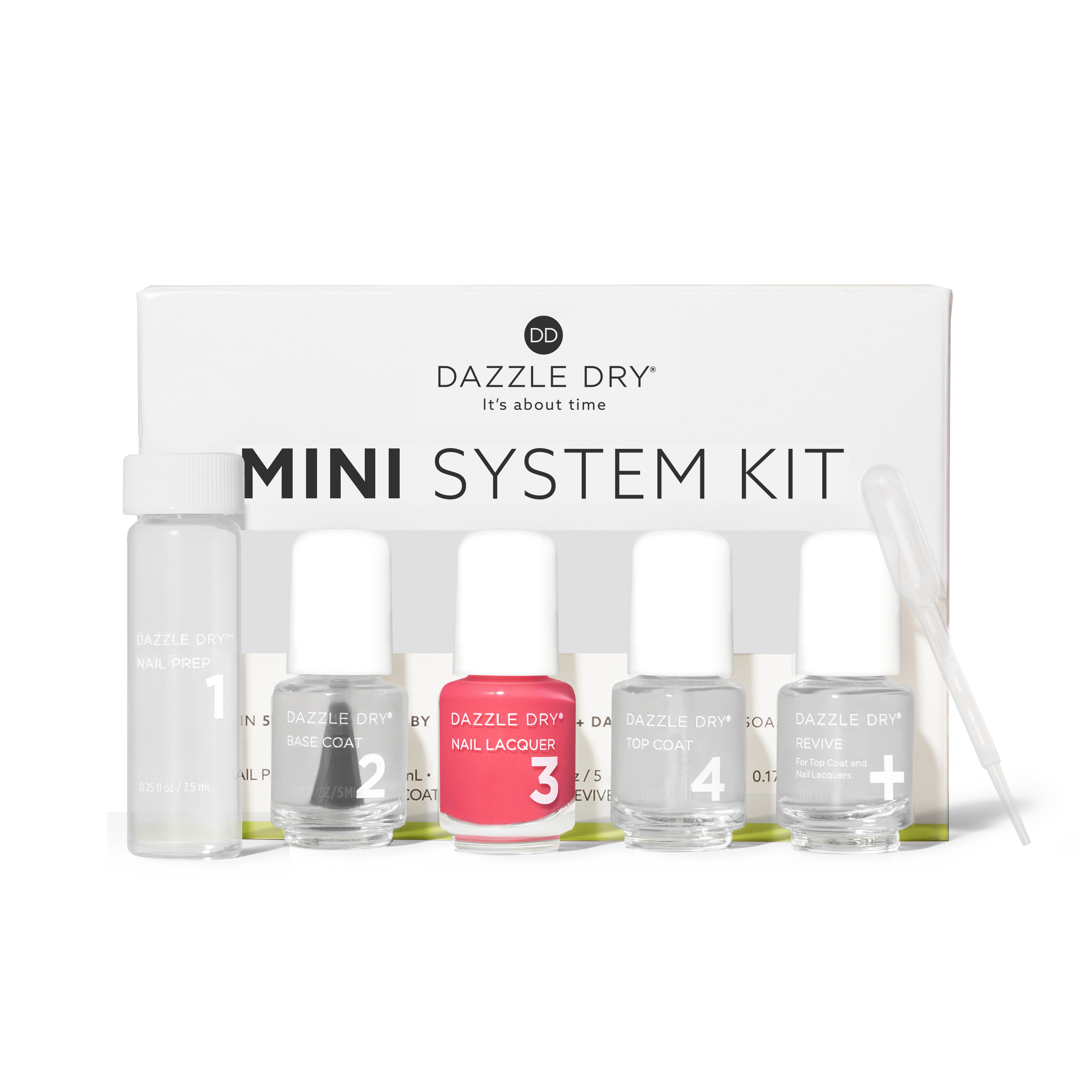 Carnival Coral Mini Kit