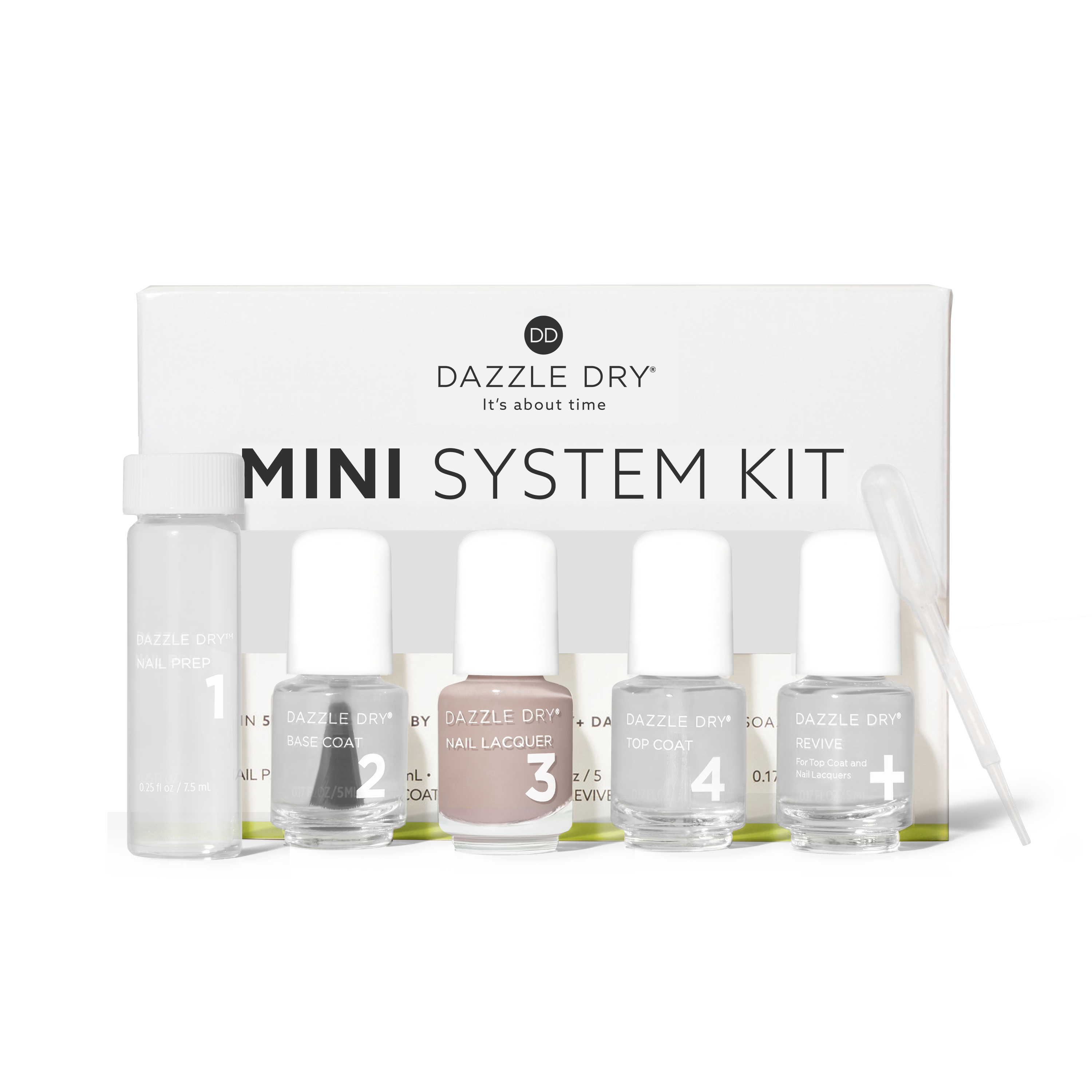 Broadway Beige Mini Kit