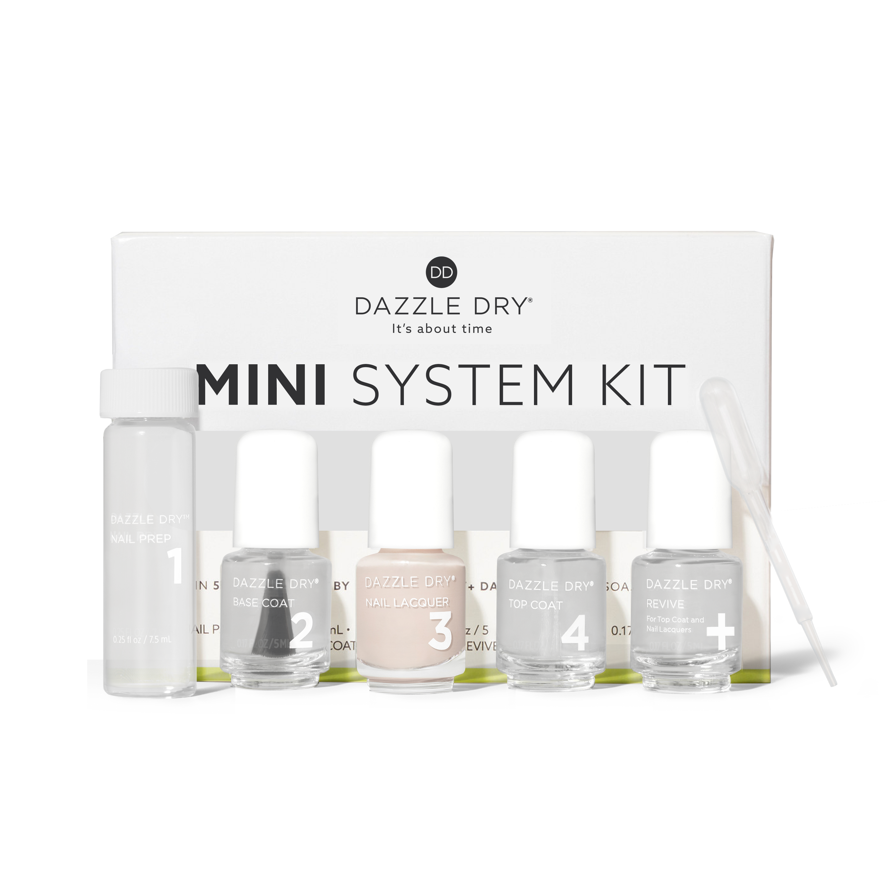 Boss Mini Kit