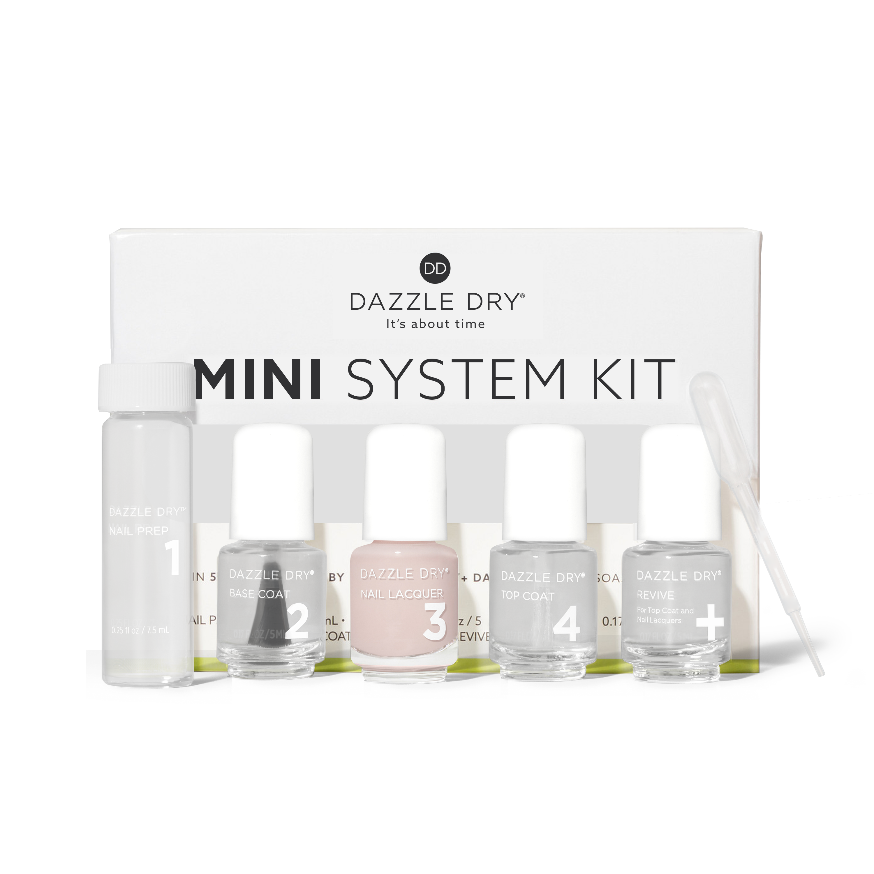 Touch of Love Mini Kit