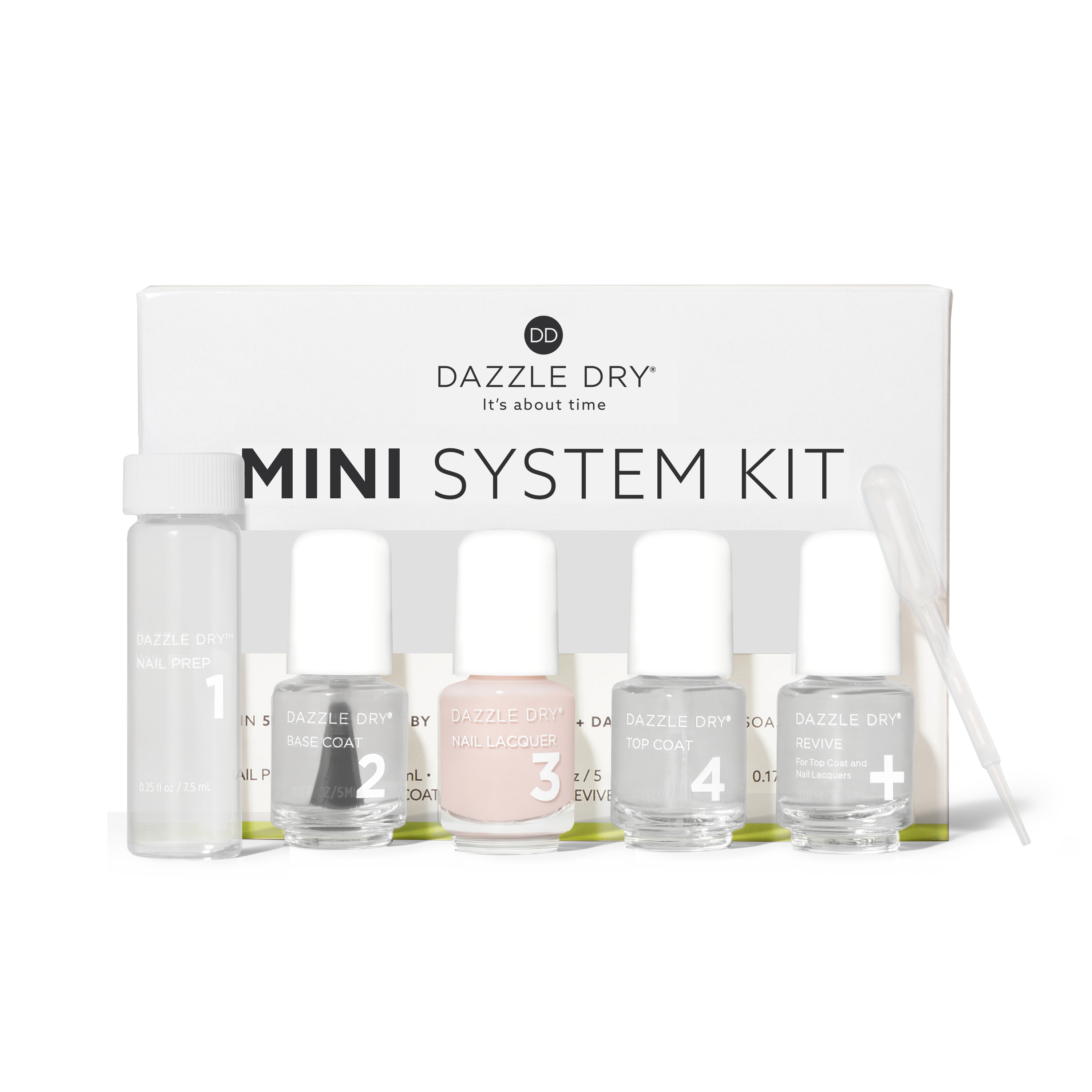 Rose Quartz Mini Kit
