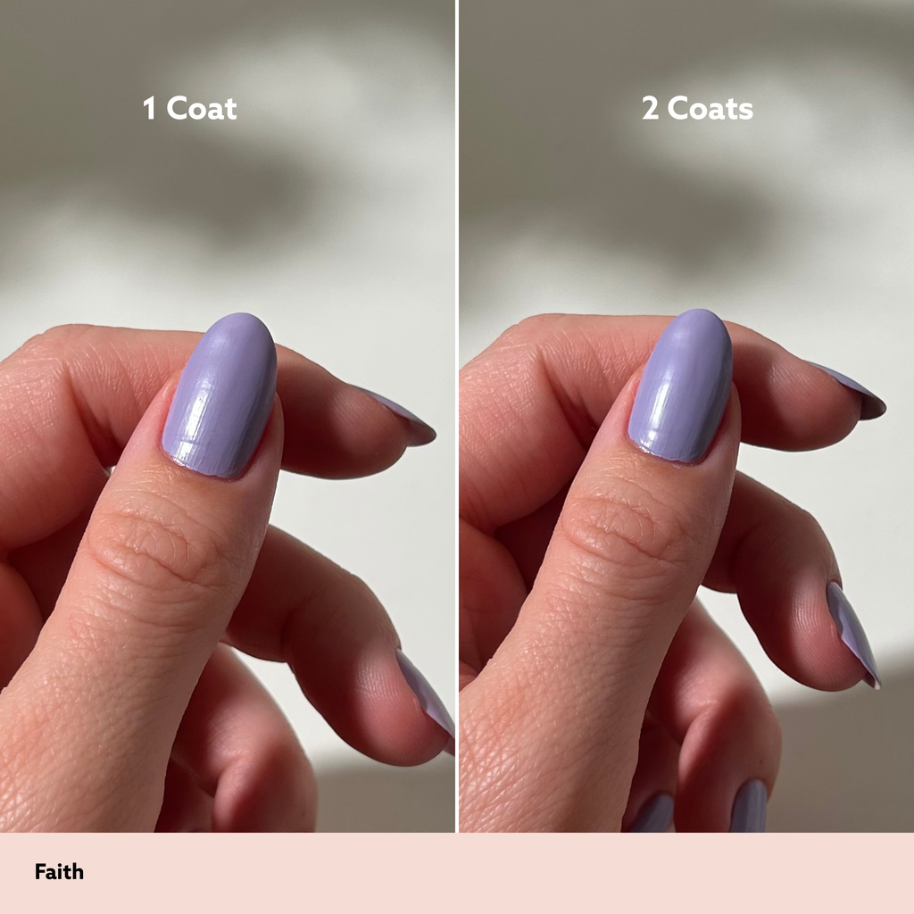 Faith Mini Kit