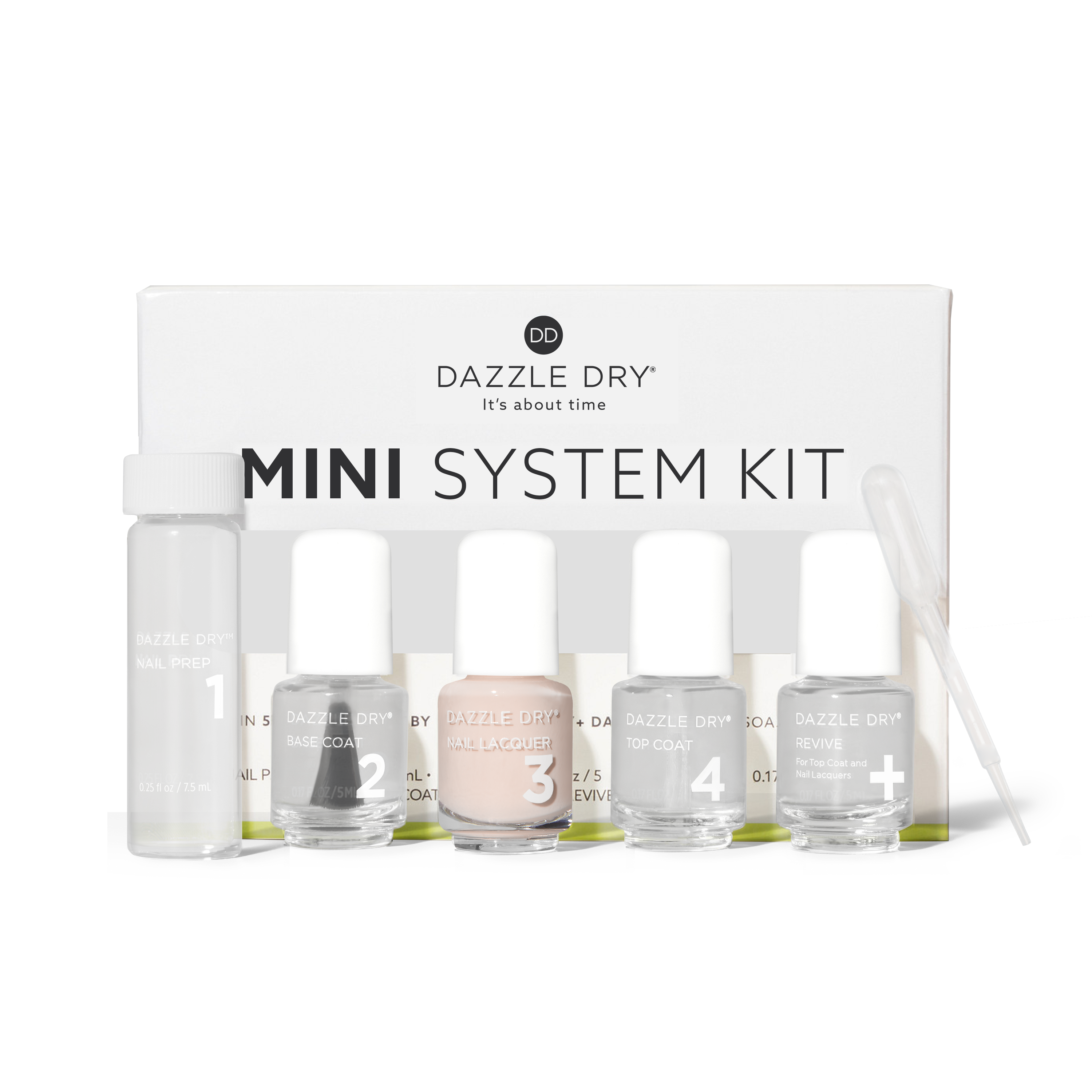 So On Pointe Mini Kit