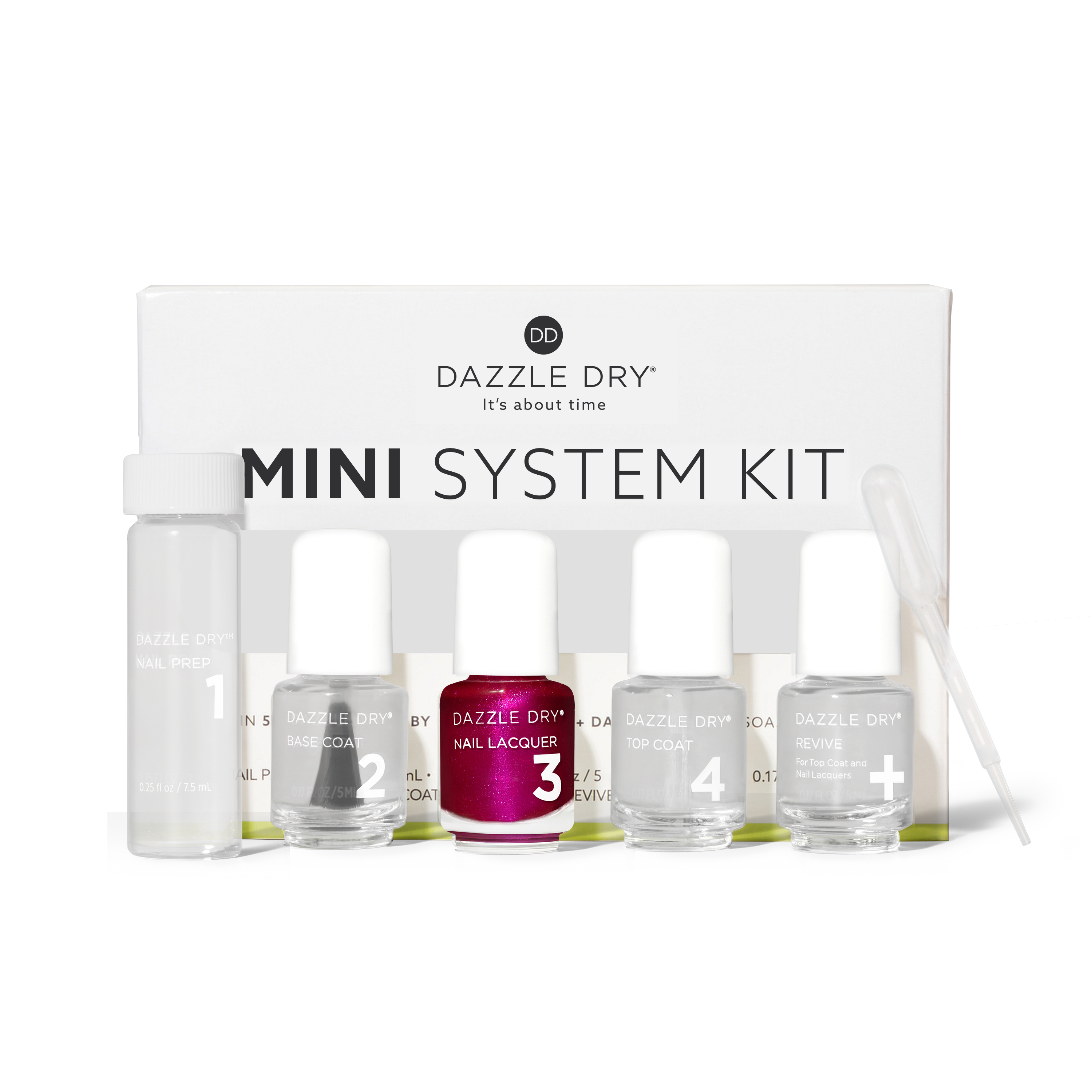 Kaleidoscope Mini Kit