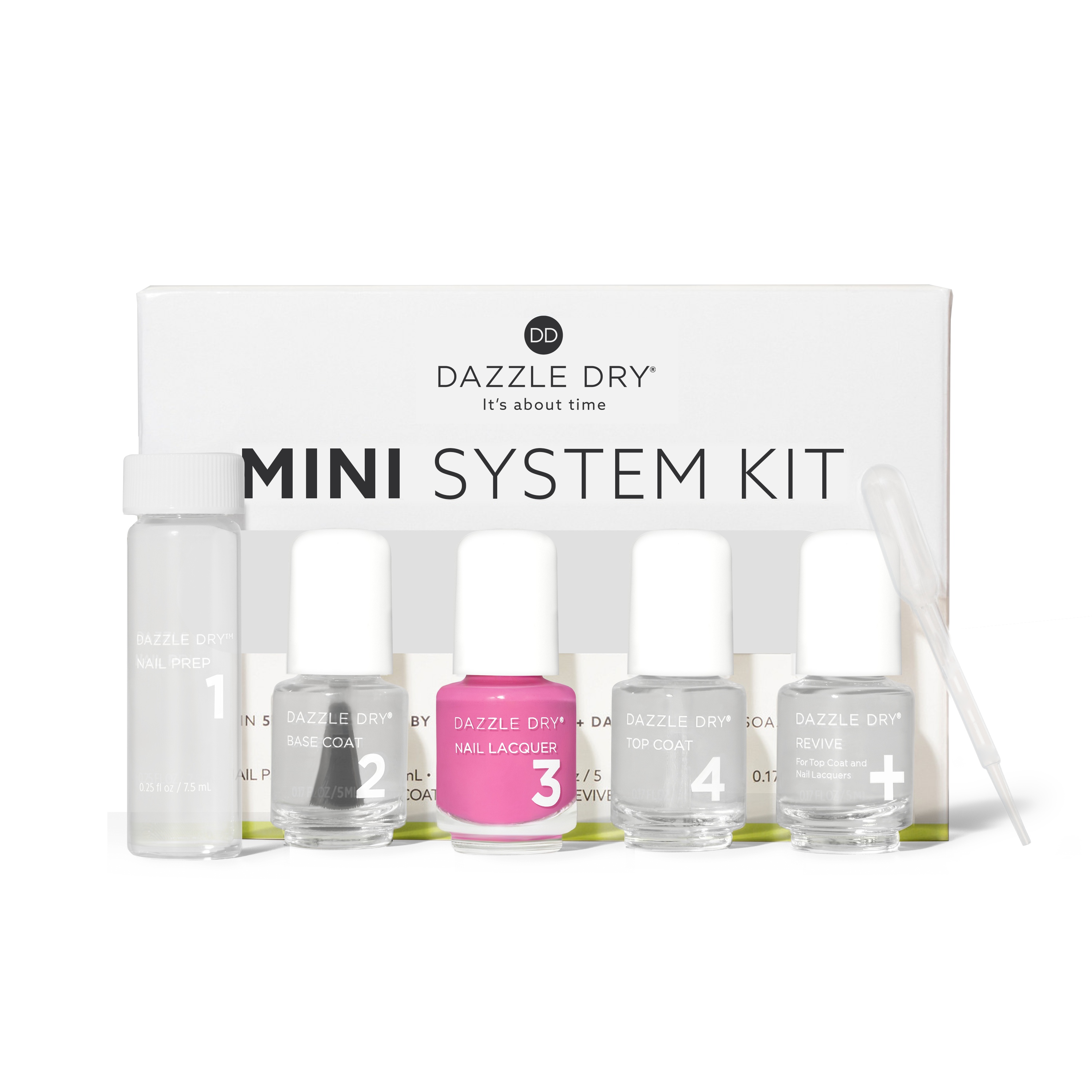 Cherry Parfait Mini Kit