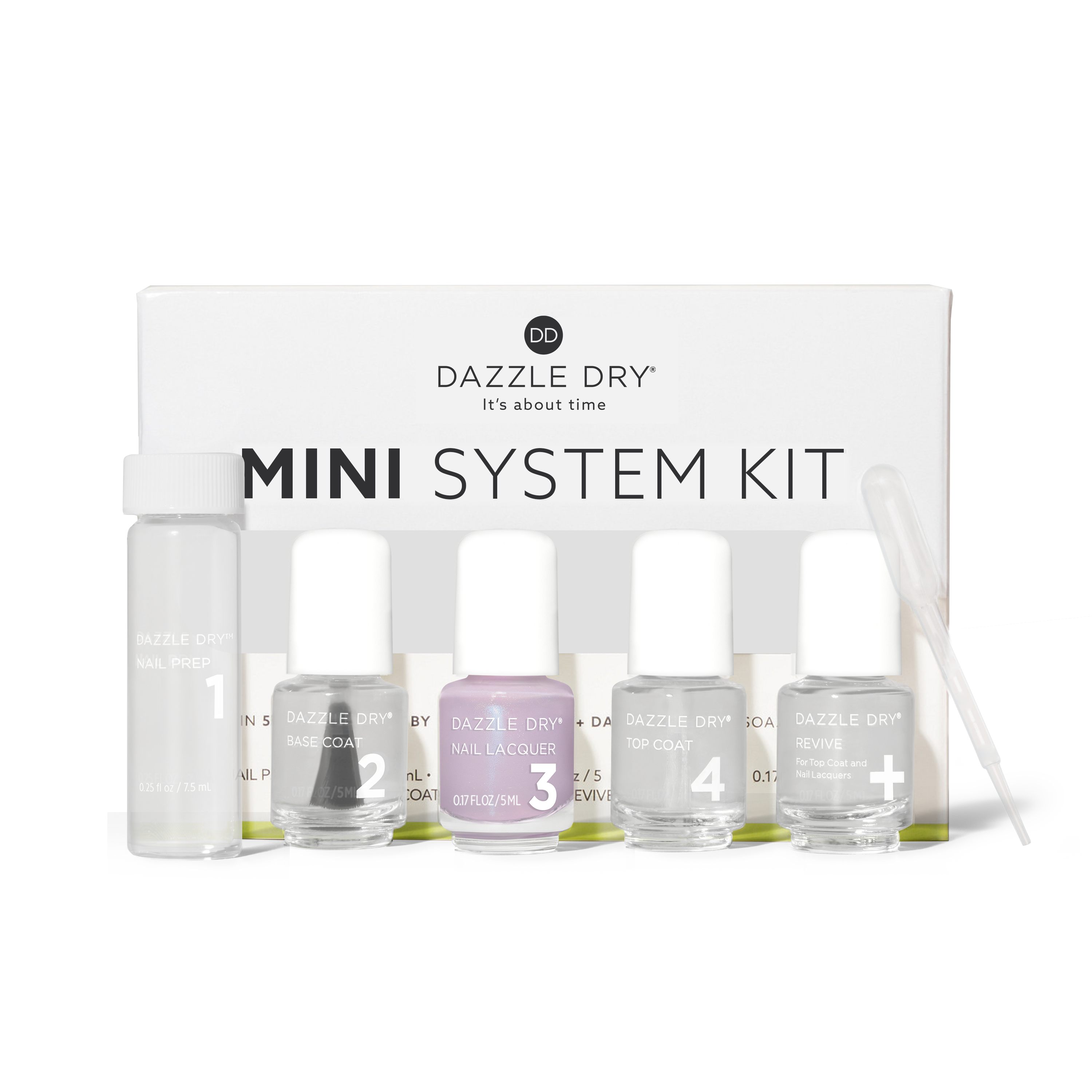Lovely Lilac Mini Kit