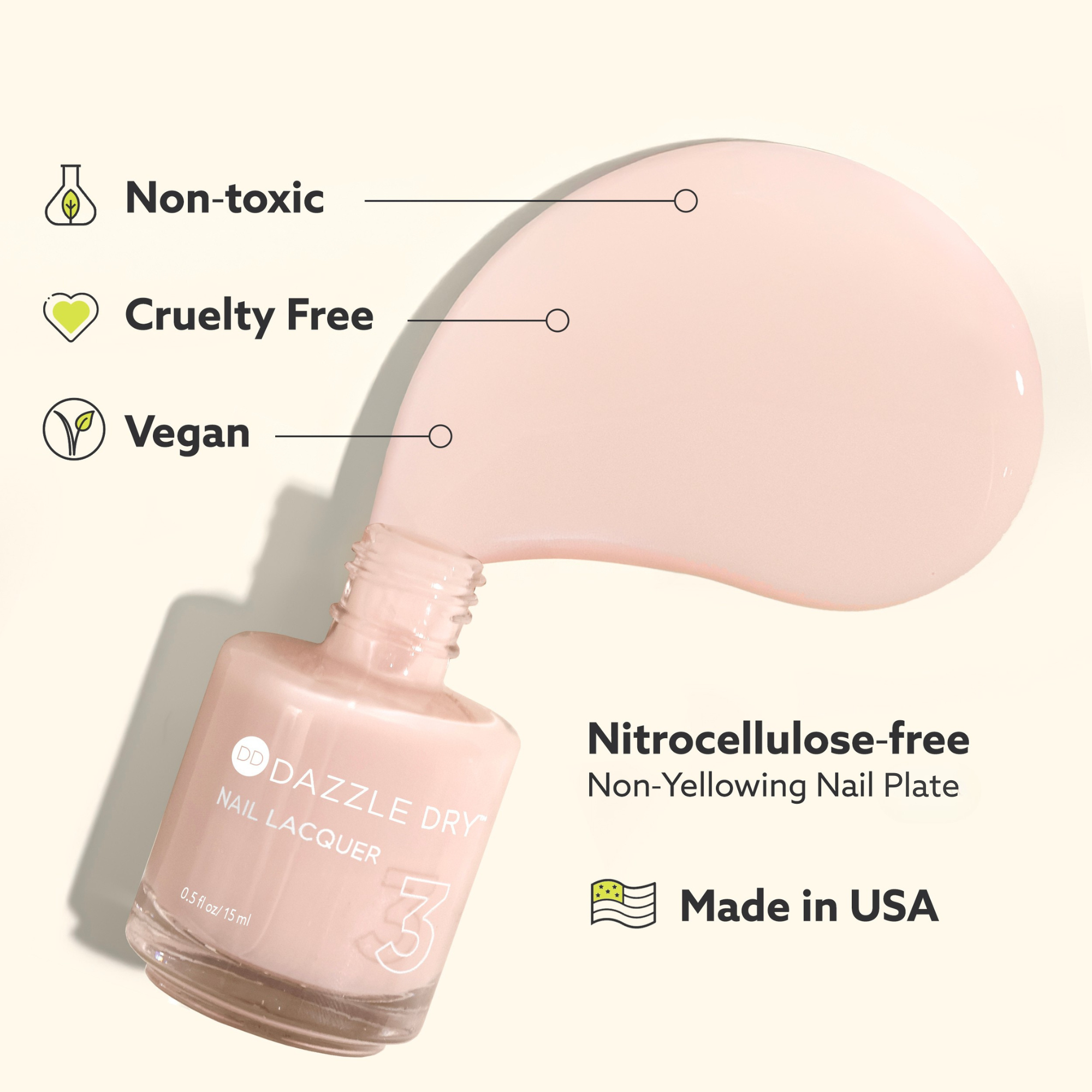 Cherry Blossom Mini