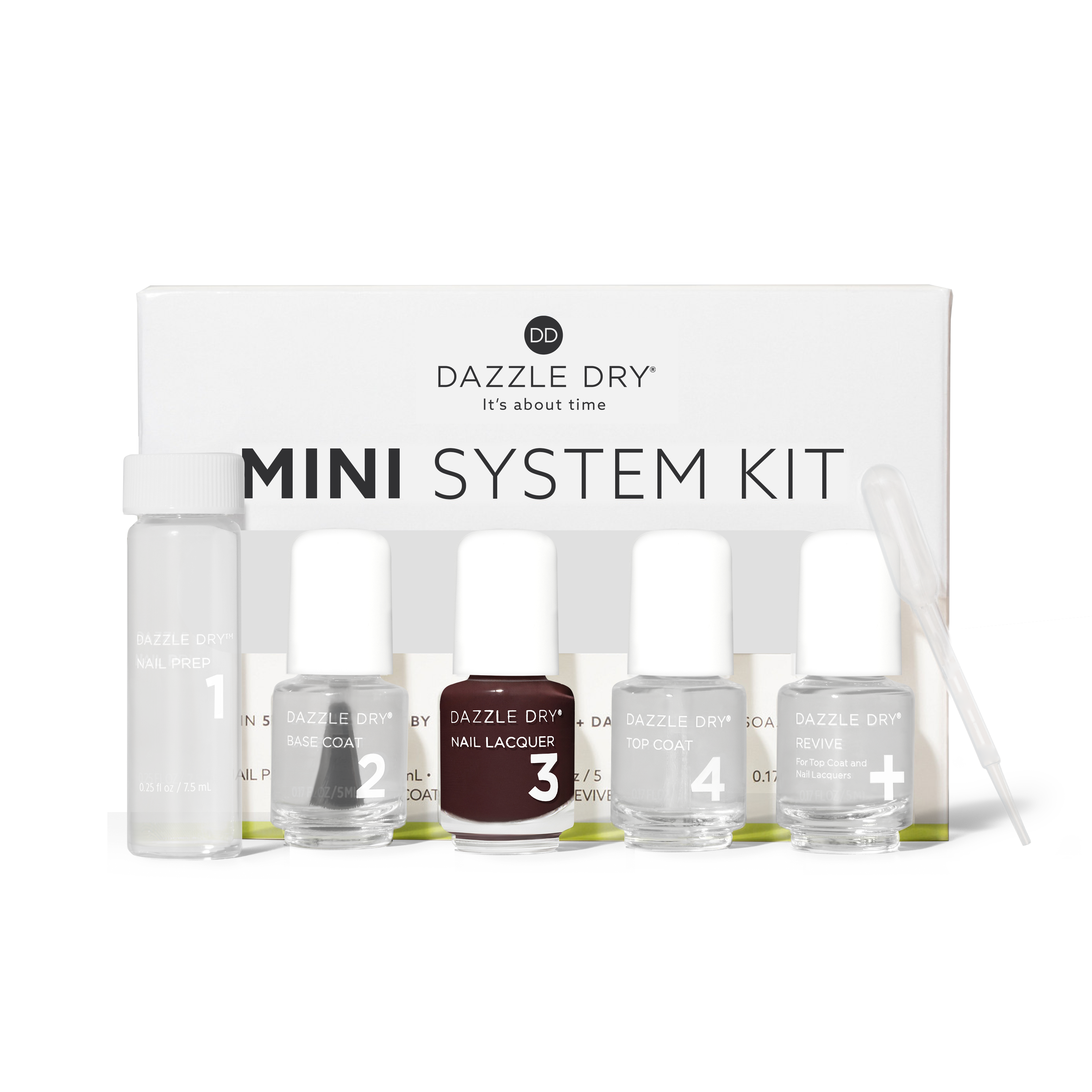 Rum Raisin Mini Kit