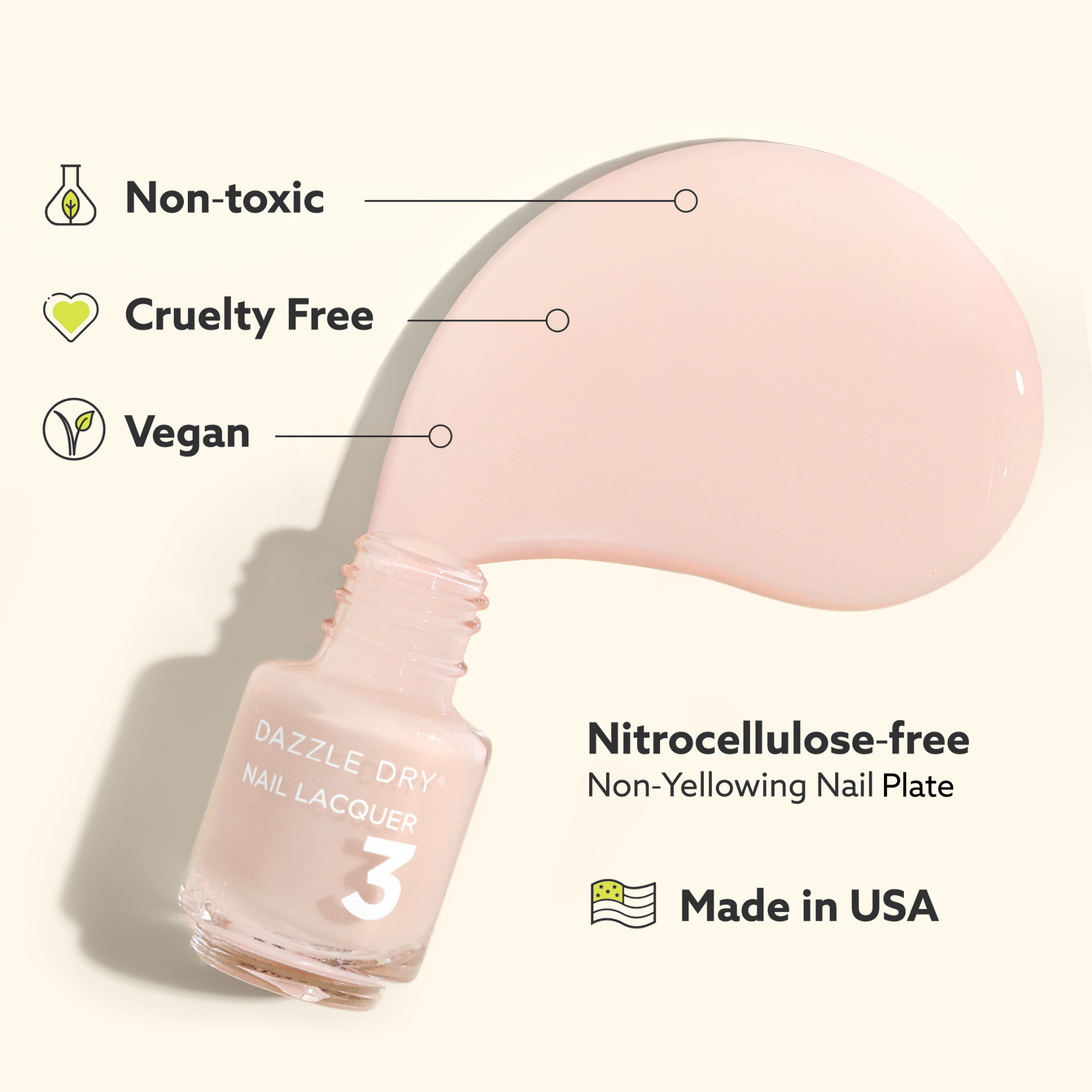 Build Your Lacquers Bundle