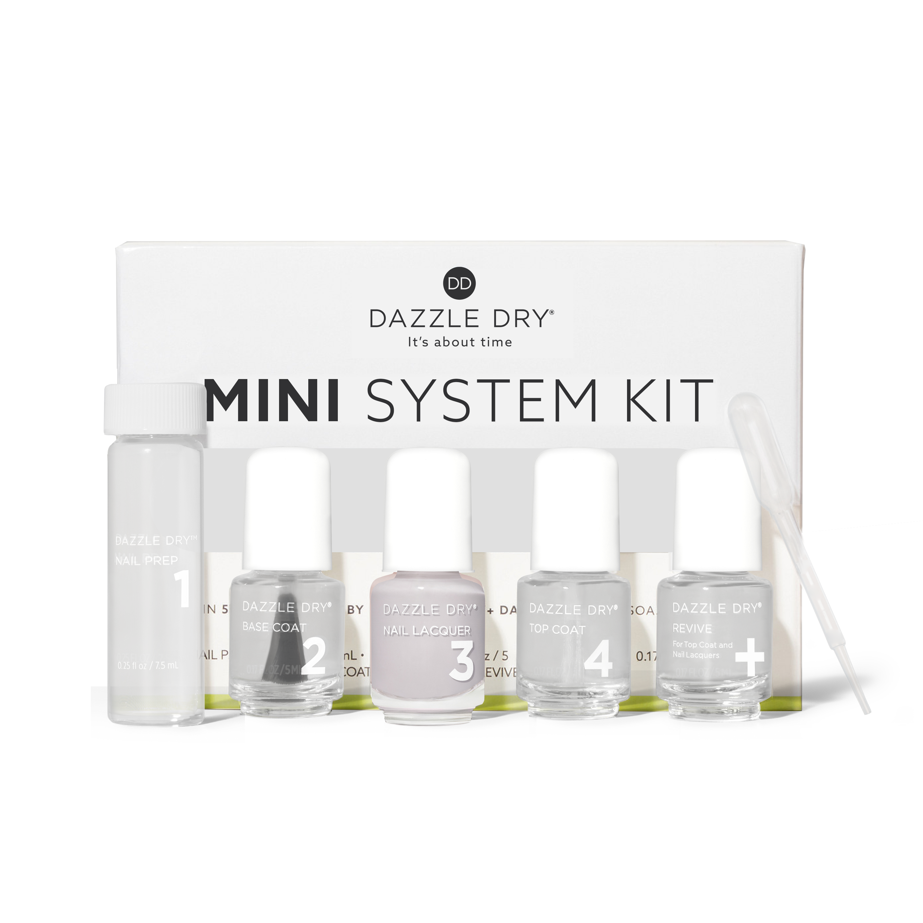 Heartbreaker Mini Kit