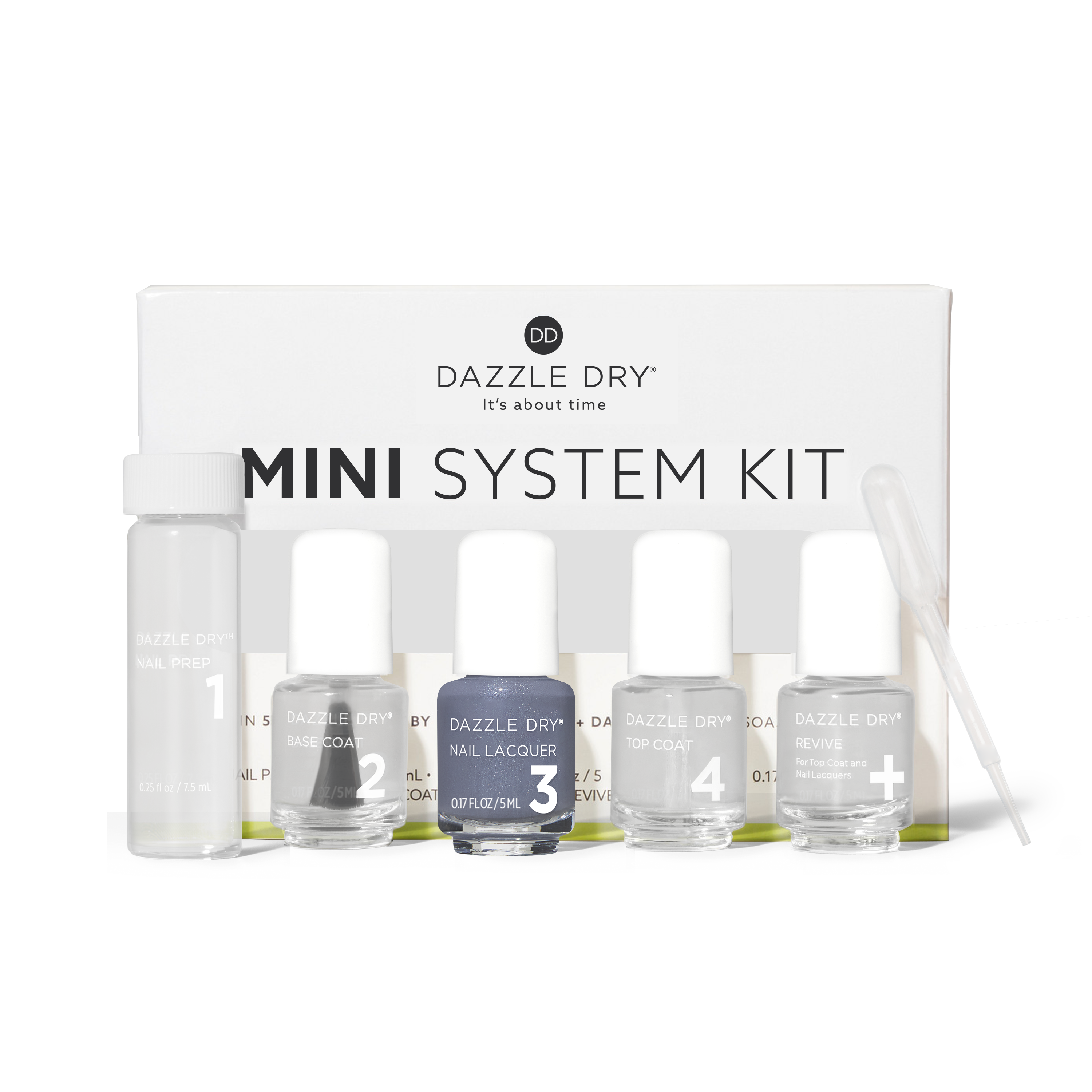 Blue Moon Mini Kit