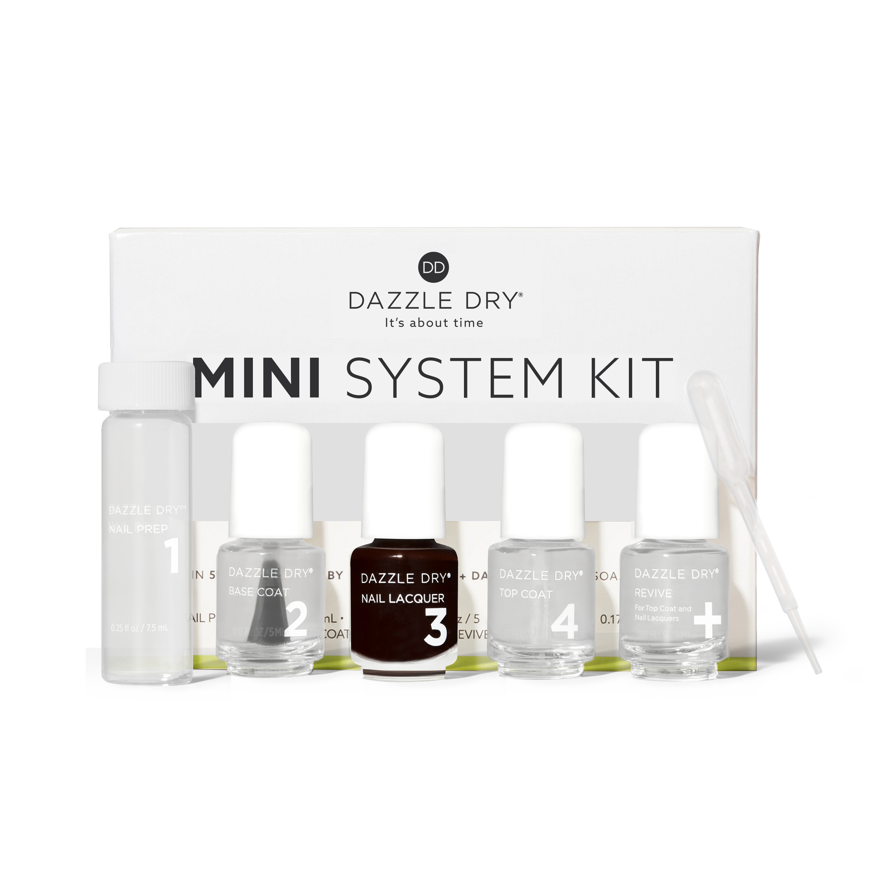 Forbidden Passion Mini Kit
