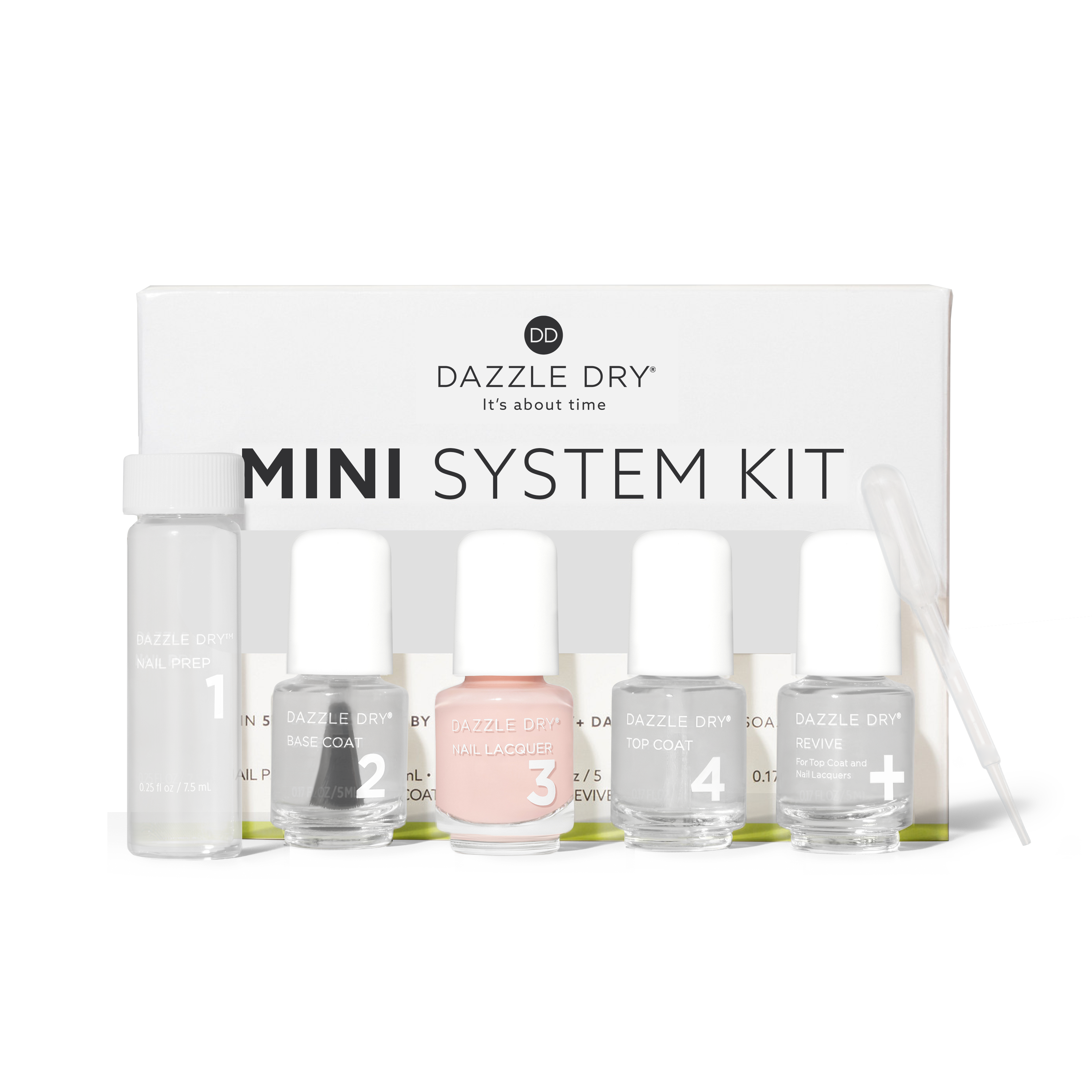 Not Quite Nude Mini Kit